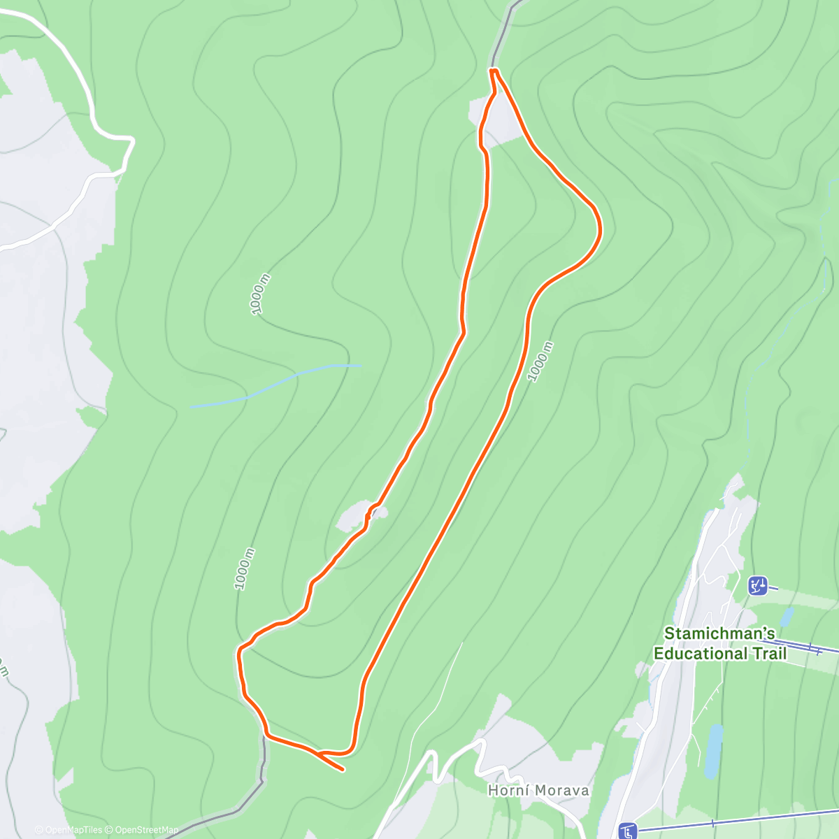 Карта физической активности (Udělat si hlad)