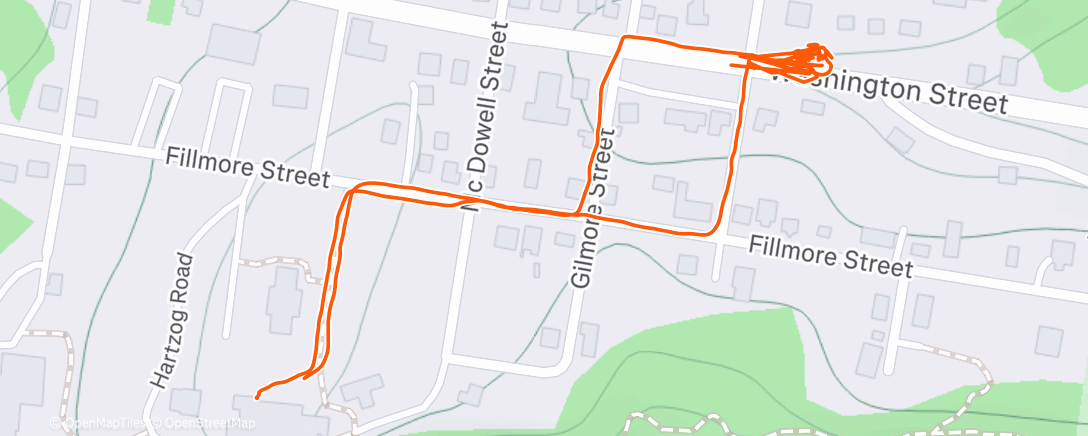 Map of the activity, Coffee Retrieval