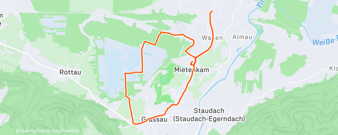 Map of the activity, Gtd