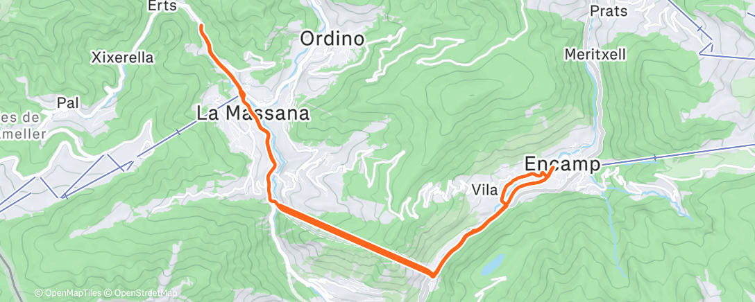 Mapa da atividade, Training