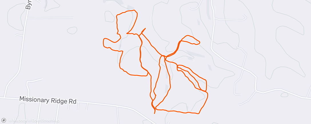 Map of the activity, Warmin' Up