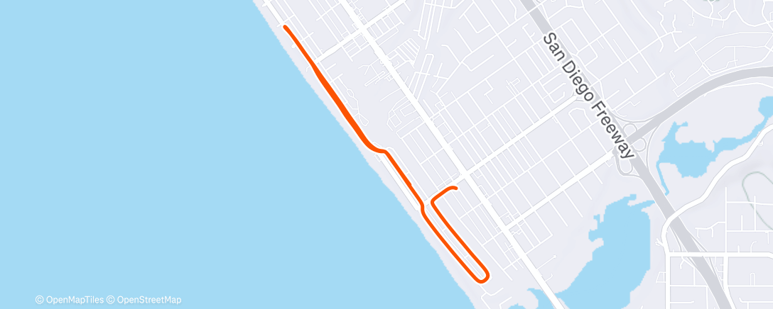 Map of the activity, Per work runnin