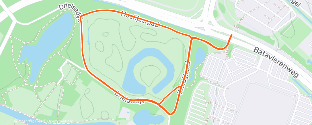 Map of the activity, Knie testen