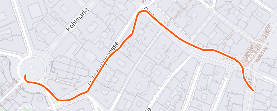 Map of the activity, Afternoon Walk