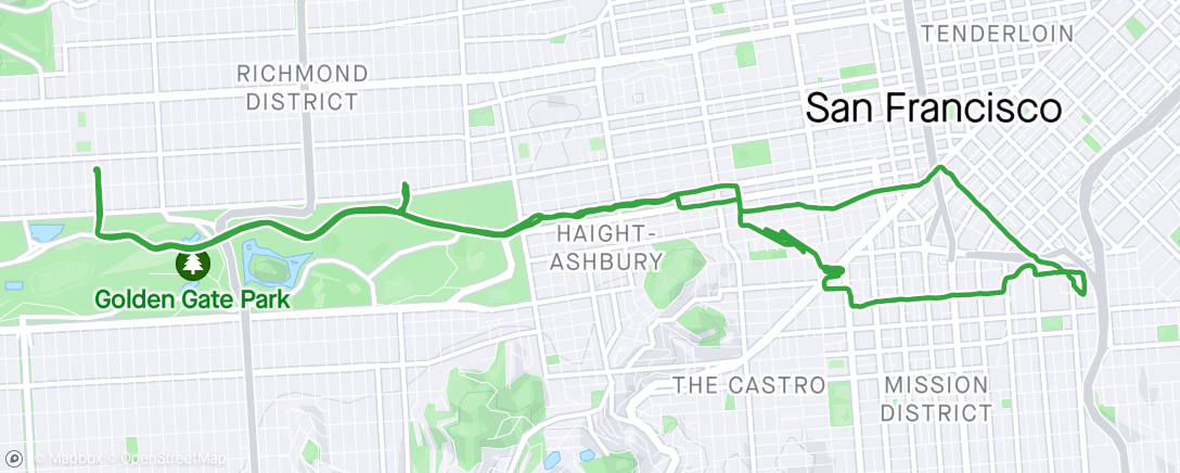 Map of the activity, Commutes