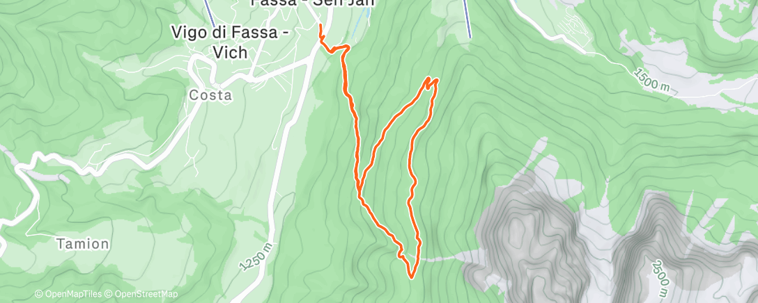 Map of the activity, Suaveee pero sin perderme