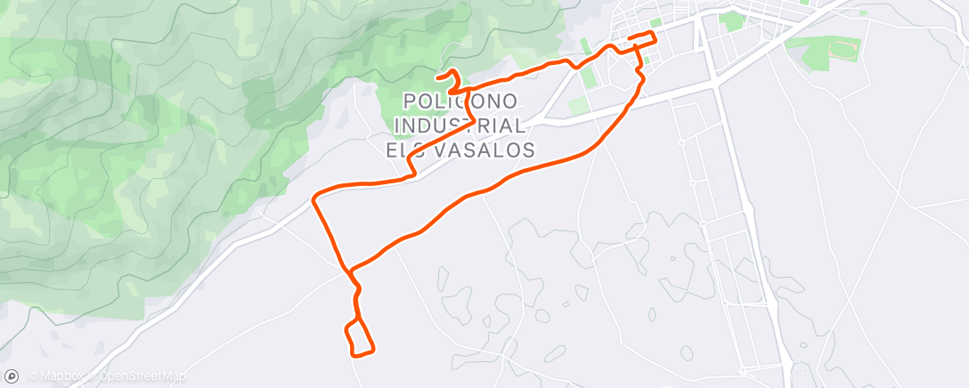 Map of the activity, Ritual