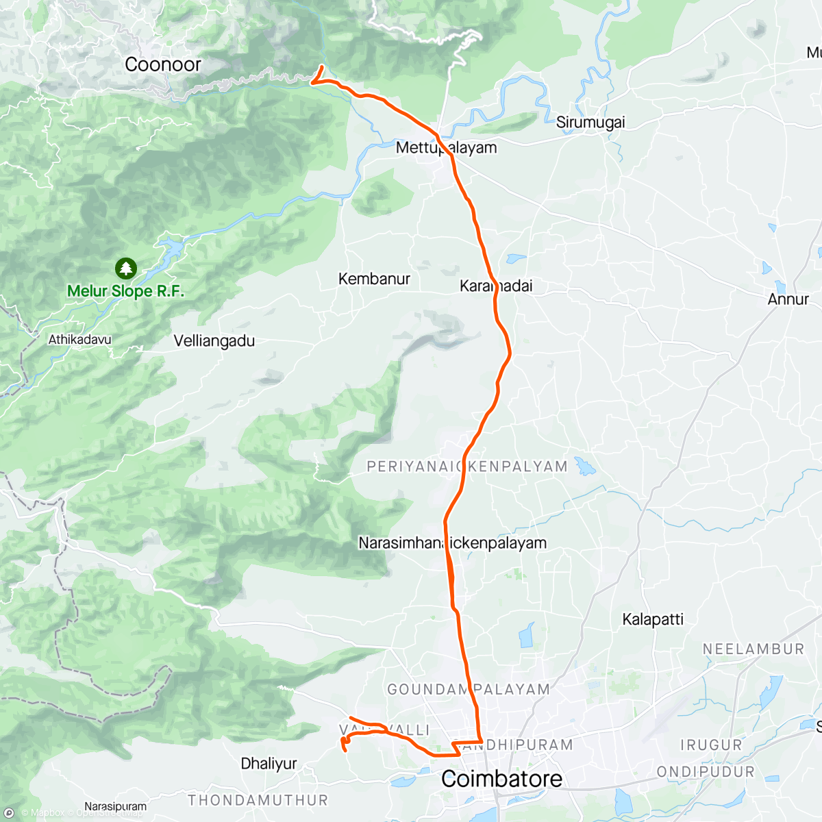 Map of the activity, Kallar ride