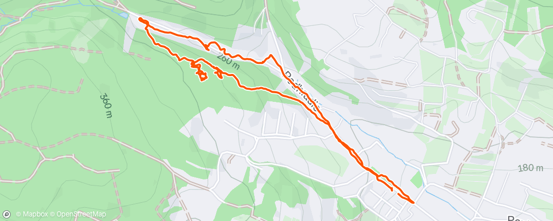 Map of the activity, biely hrad s detmi