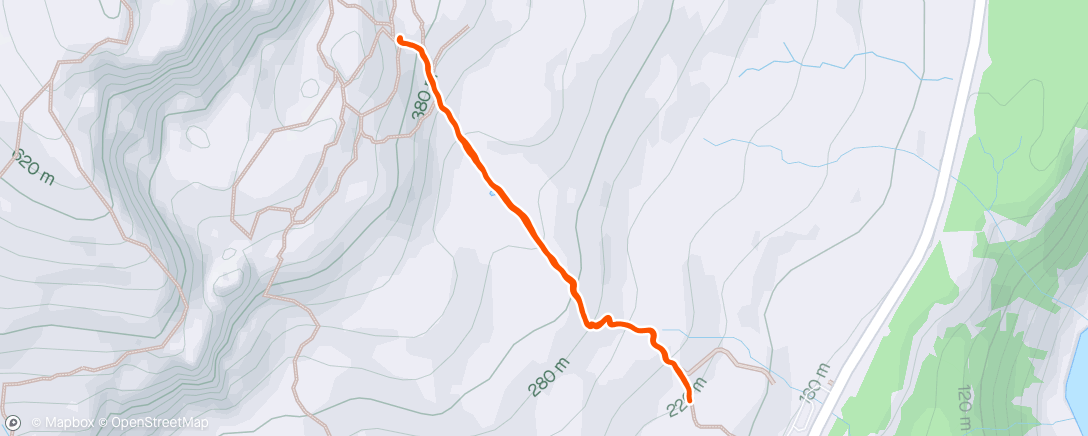 Map of the activity, Old Man of Storr Hike