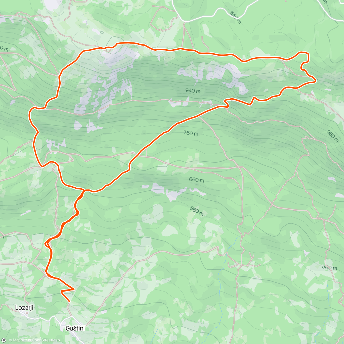 Map of the activity, Kucelj