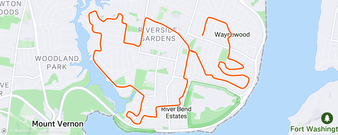 Map of the activity, Test ride
