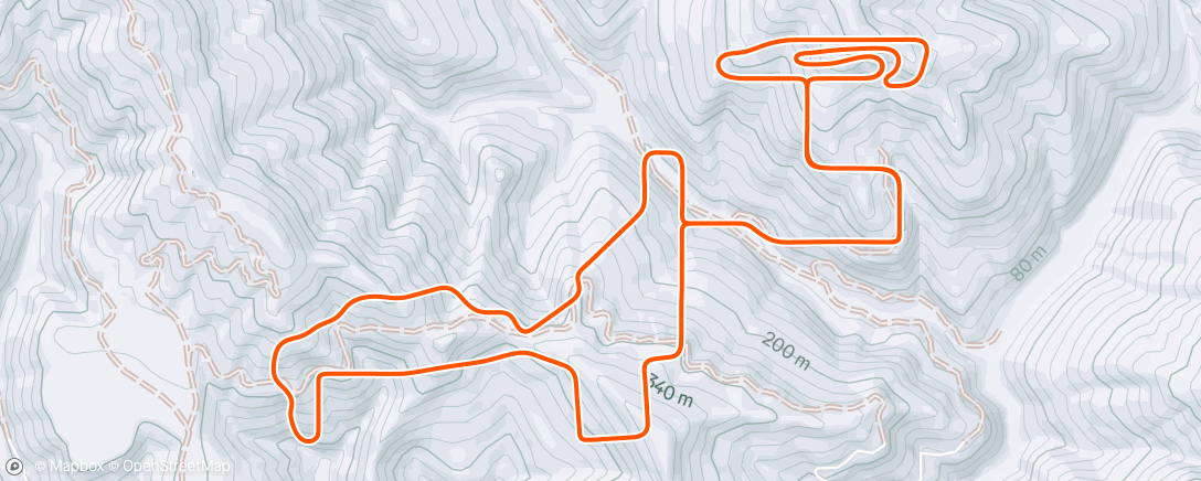 Map of the activity, Offseason…za kakšne 5mescov🤕