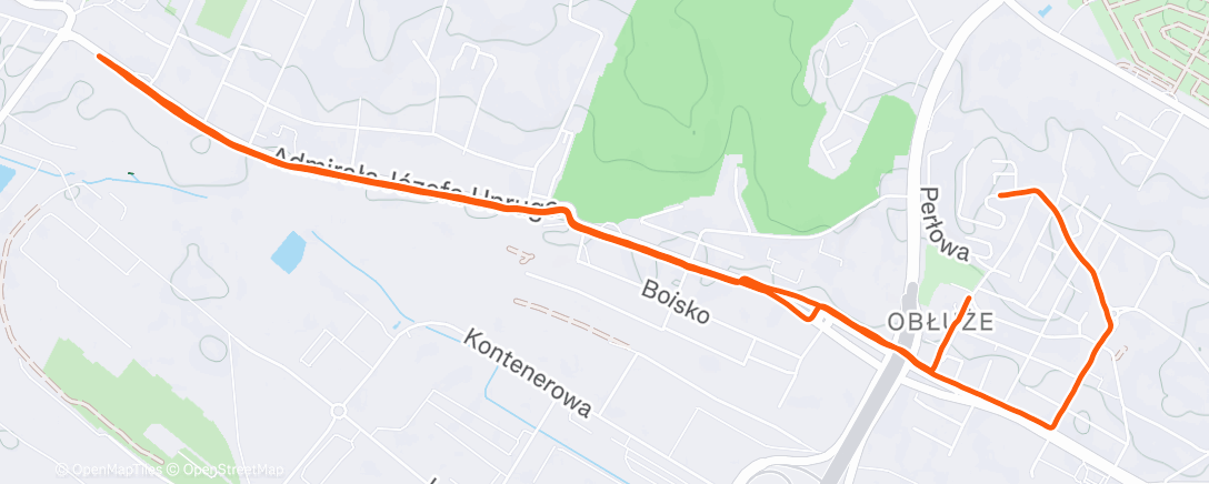 Map of the activity, Rozbieganie