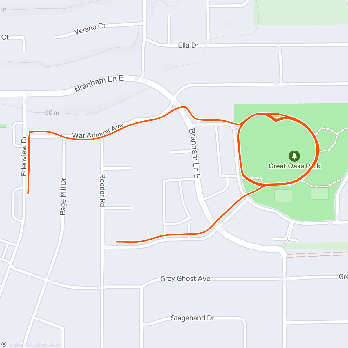 Map of the activity, Pyramid Intervals