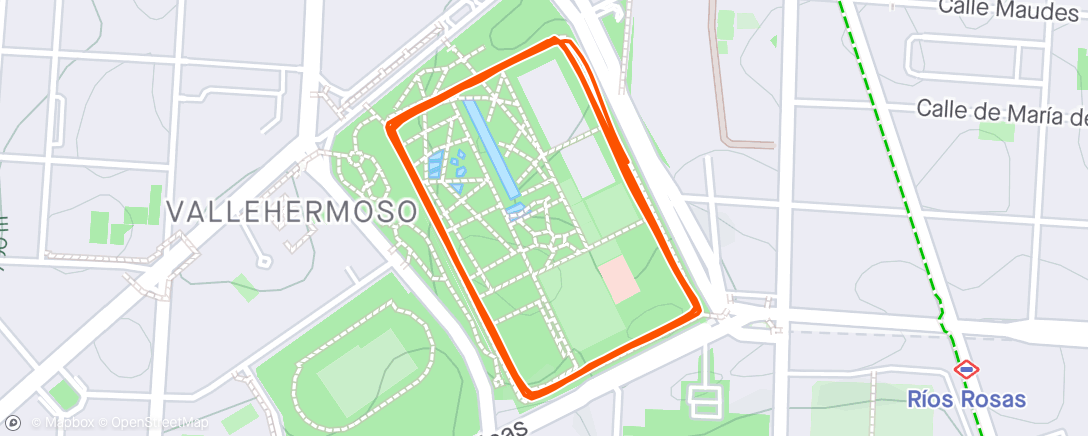 Map of the activity, Test