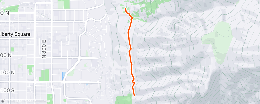 Map of the activity, Morning Walk