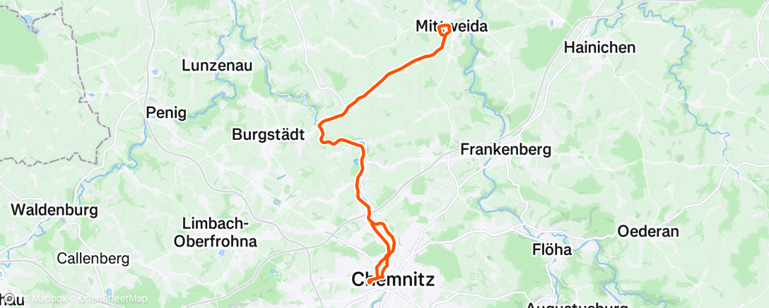 Map of the activity, C - MW - C