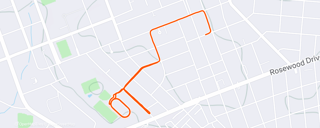 Map of the activity, Recovery