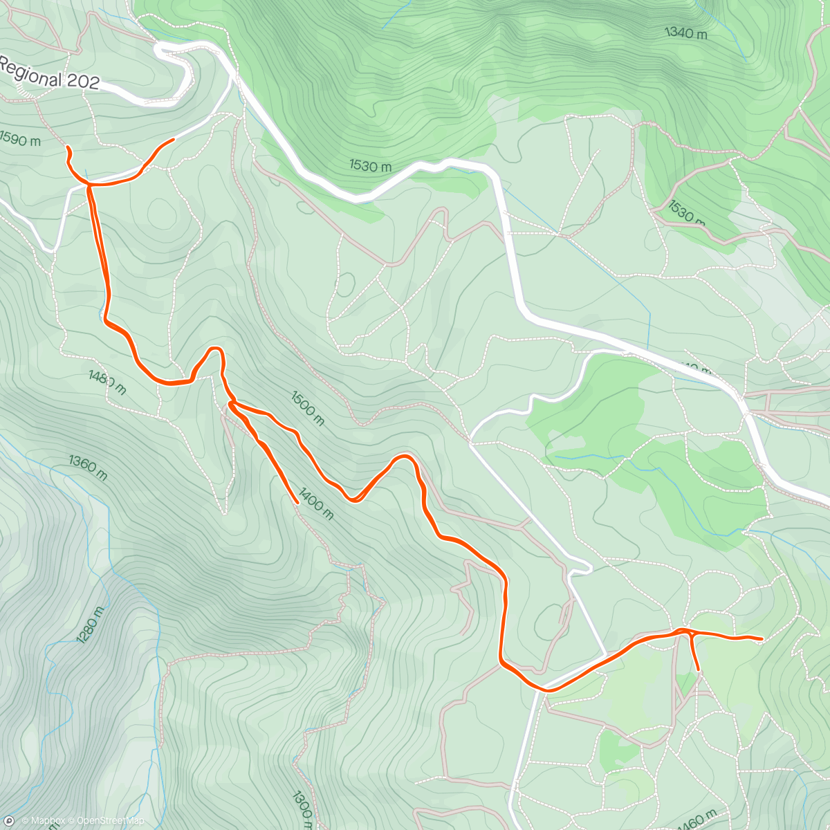 Map of the activity, Course recon