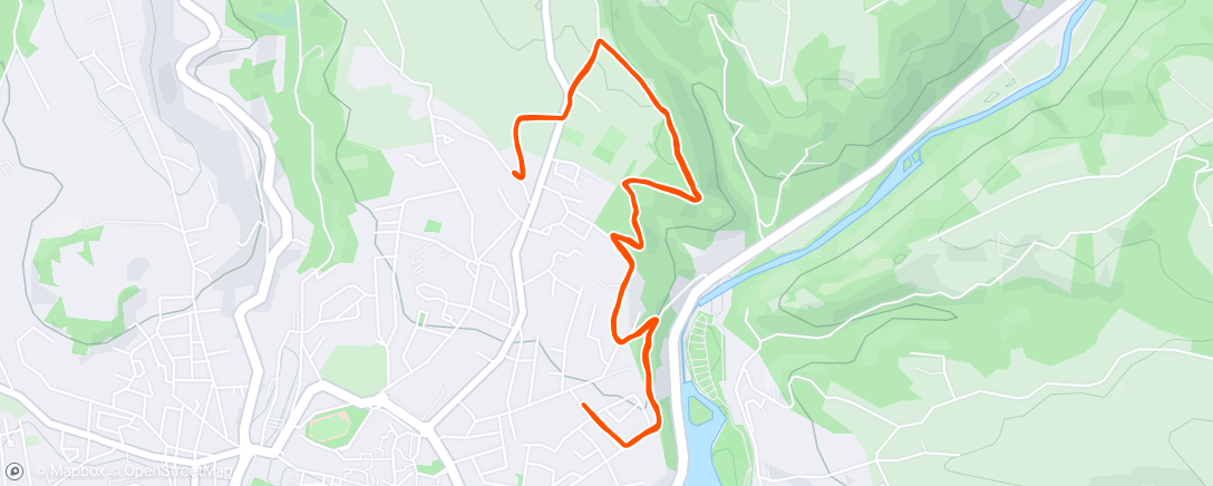 Map of the activity, Test altra