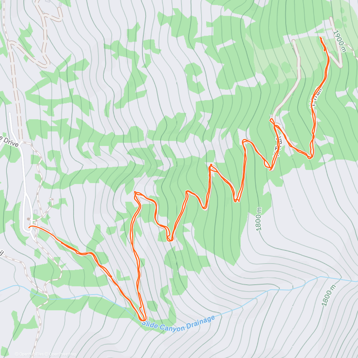 Map of the activity, But why?