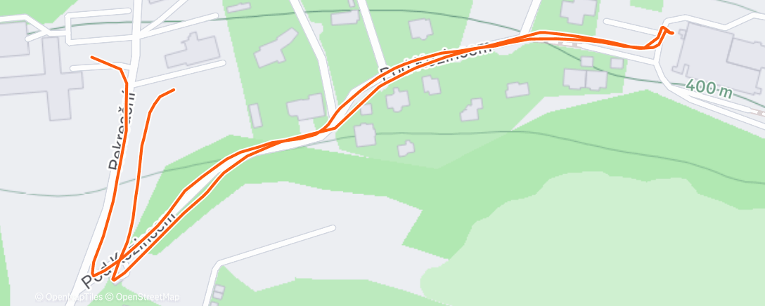 Mapa de la actividad (Joscfyczqa)