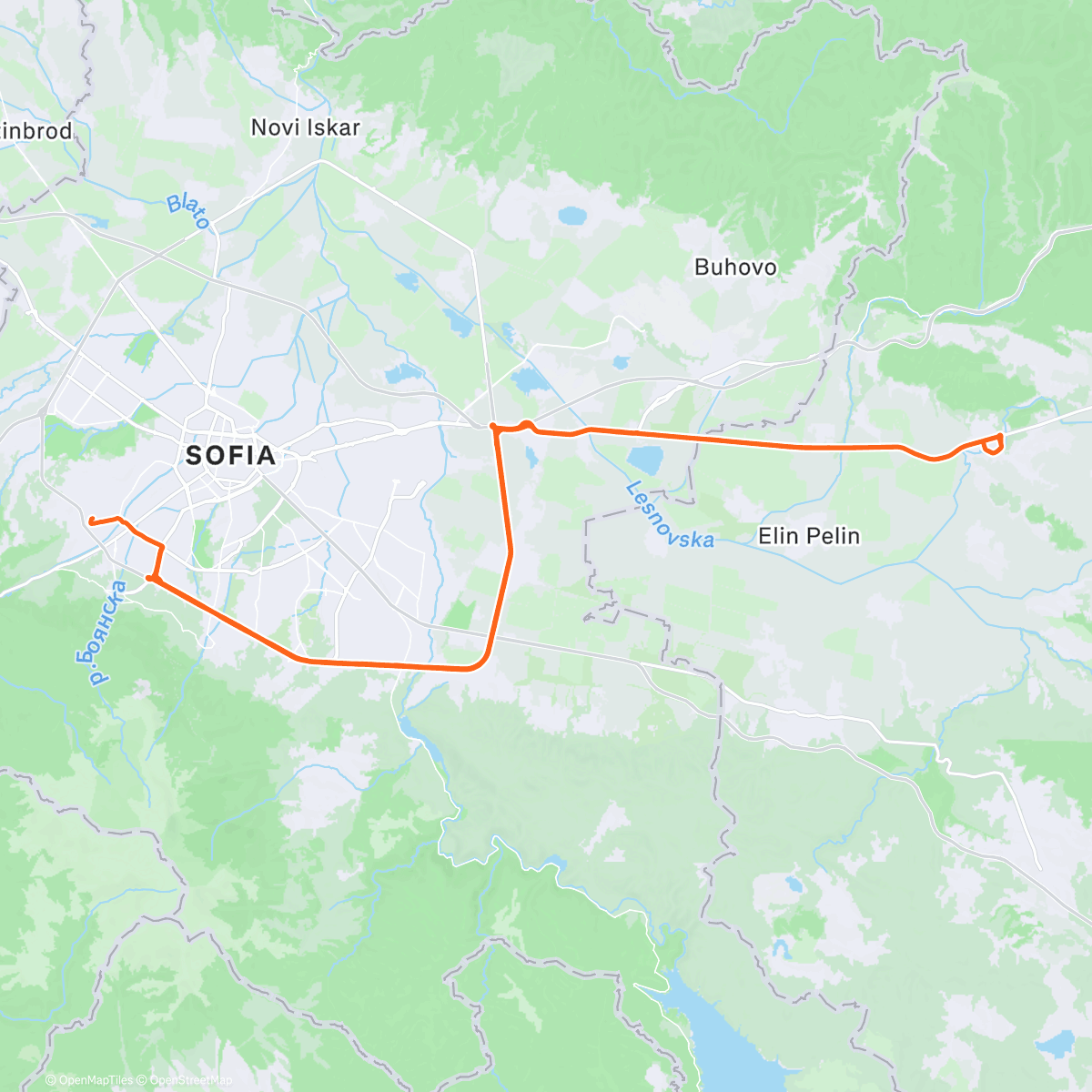 Mapa de la actividad (Malina)