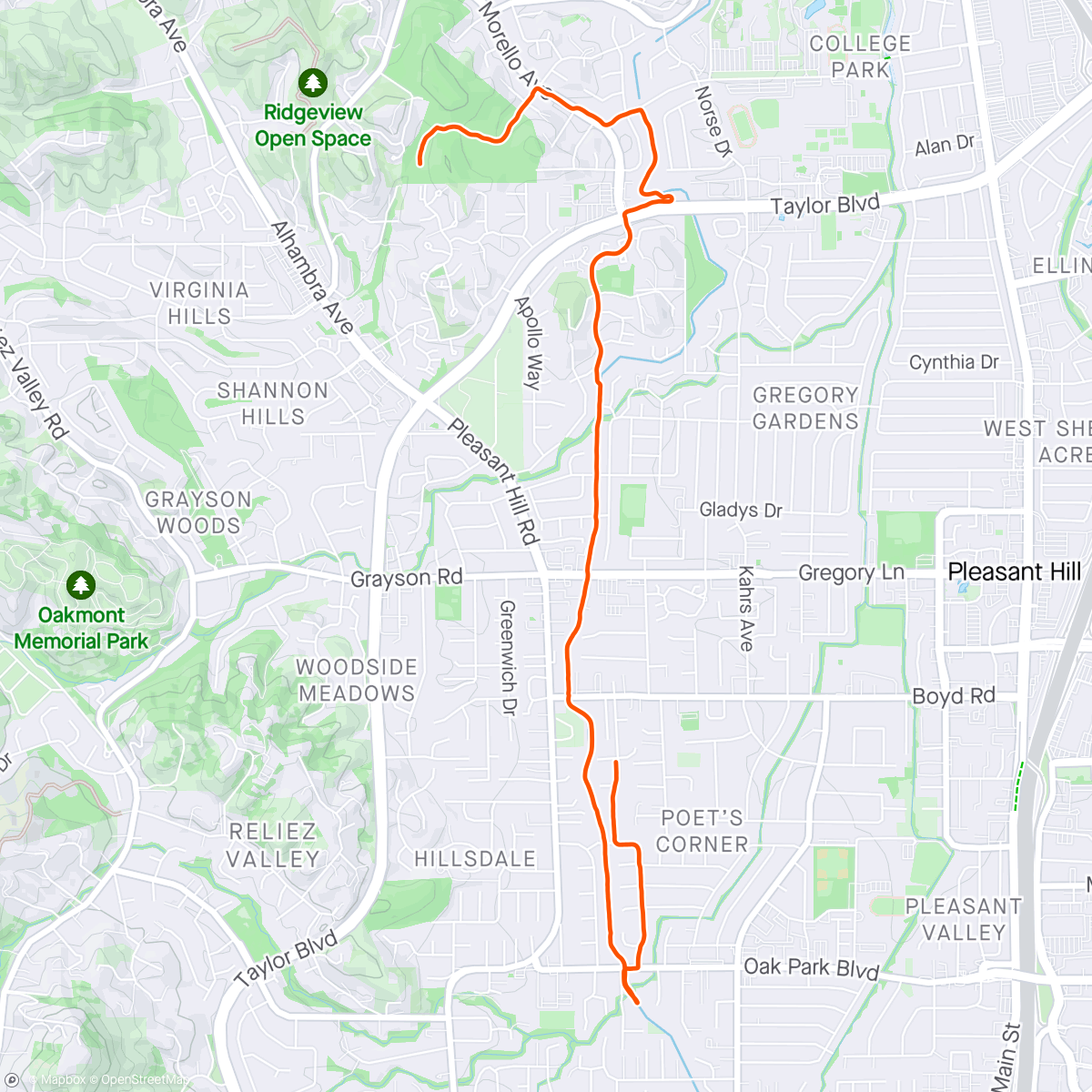 Map of the activity, 8.6mi