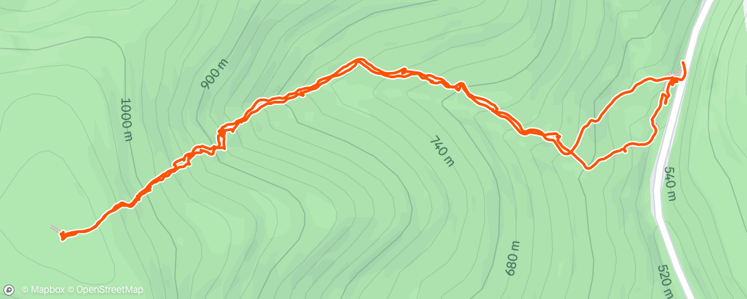 Map of the activity, Hawkitt