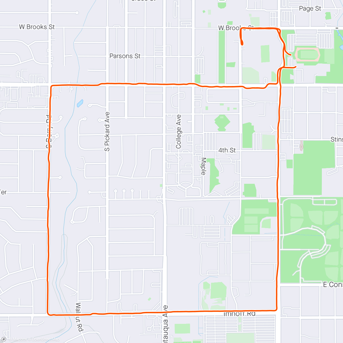 Map of the activity, 10x200 reapeats