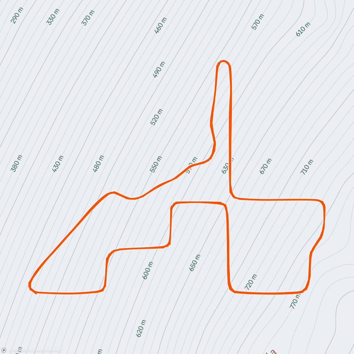 Mapa de la actividad (Zwift - Race: TrainerRoad Throwdown Series (A) on The Bell Lap in Crit City)