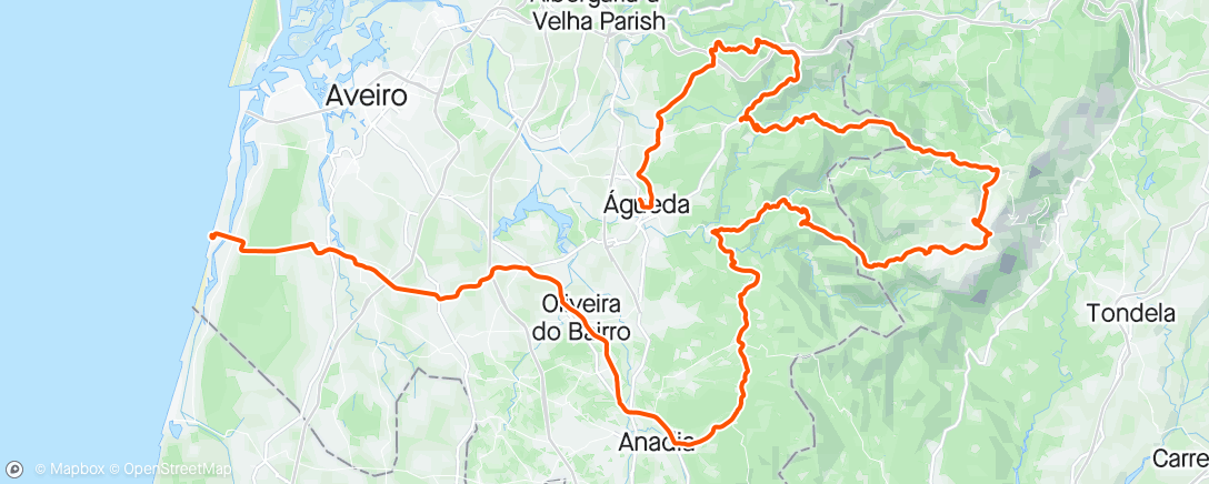 Map of the activity, Abimota última etapa
