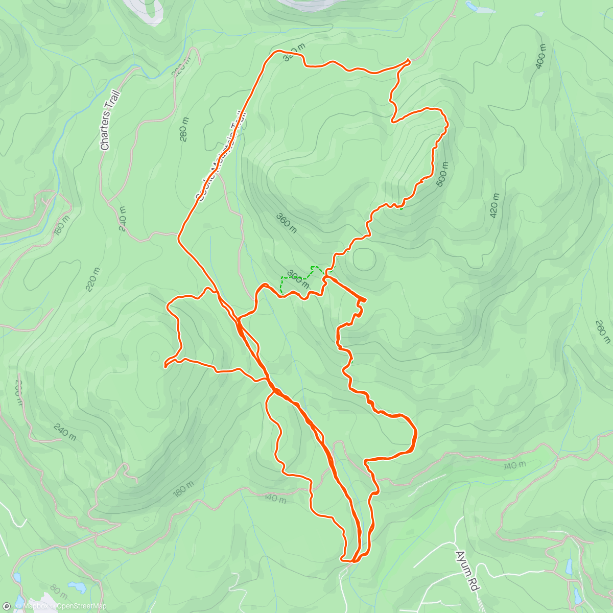 Map of the activity, Sooke Enduro pre ride