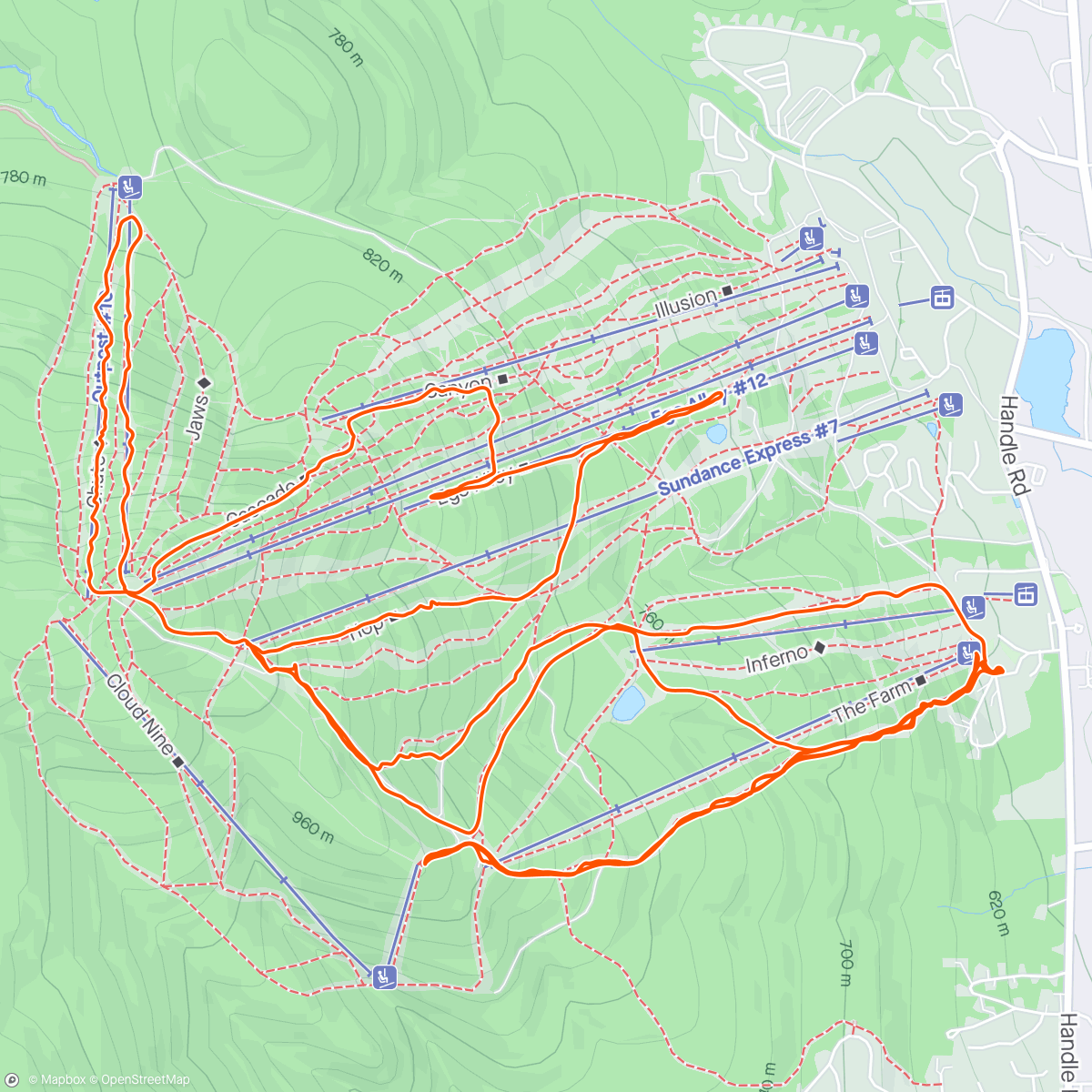 Map of the activity, Sign Compliance