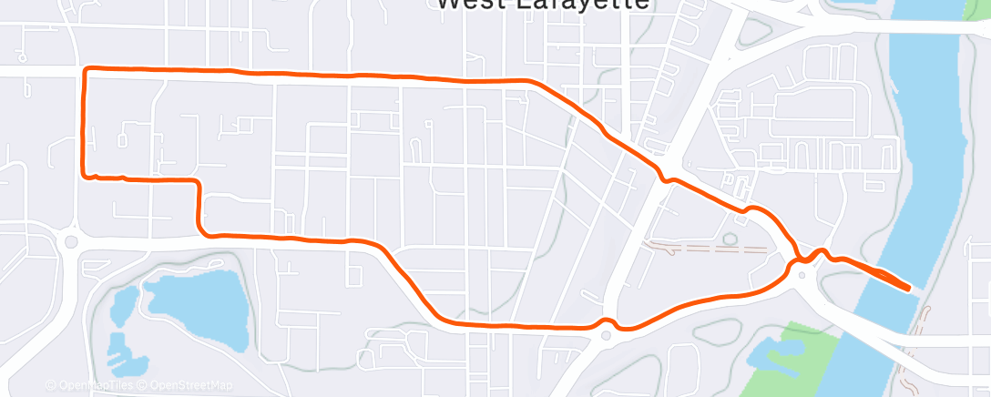 Map of the activity, Notekeeping 📝