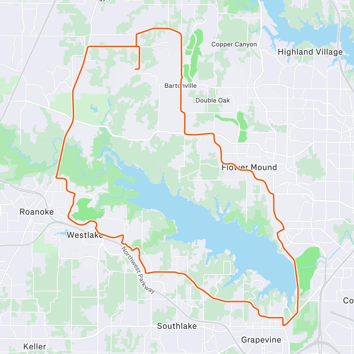 Map of the activity, Grapevine loop