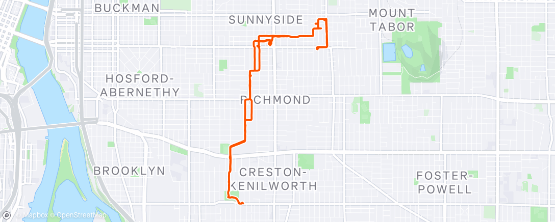 Map of the activity, Errands