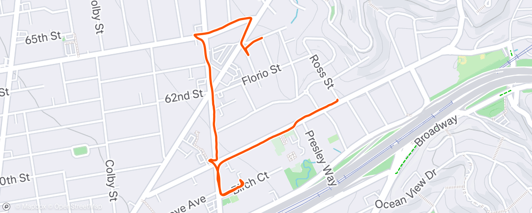 Map of the activity, Lunch Walk