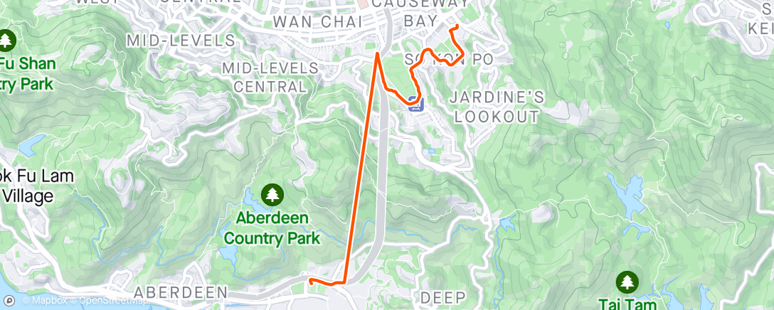Map of the activity, Cool down