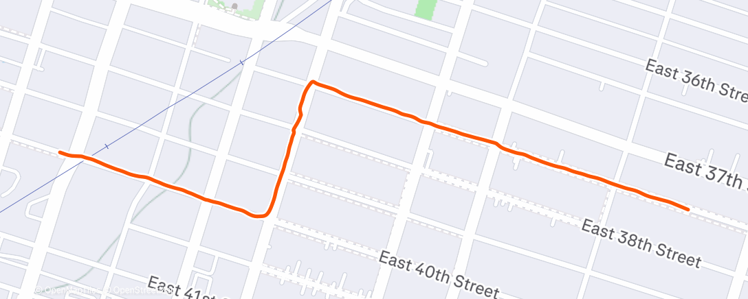 Карта физической активности (Skate into Graveface)