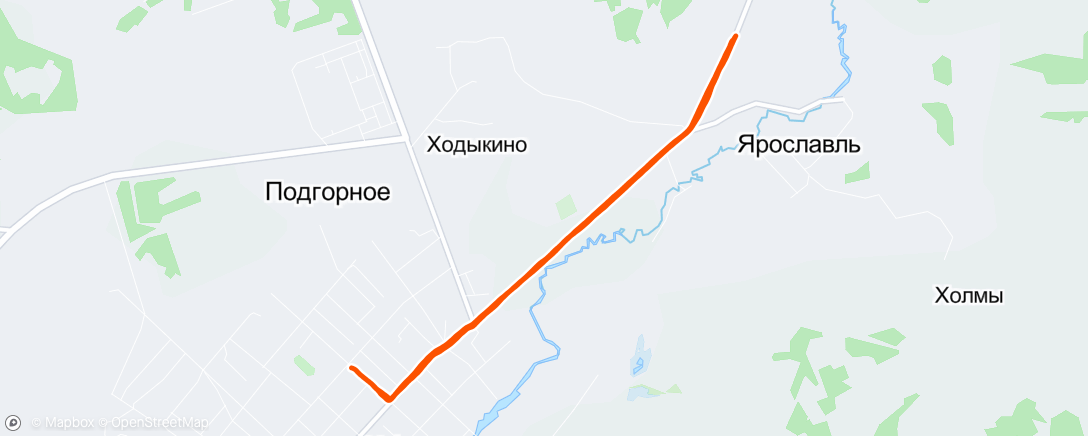 Map of the activity, Кросс