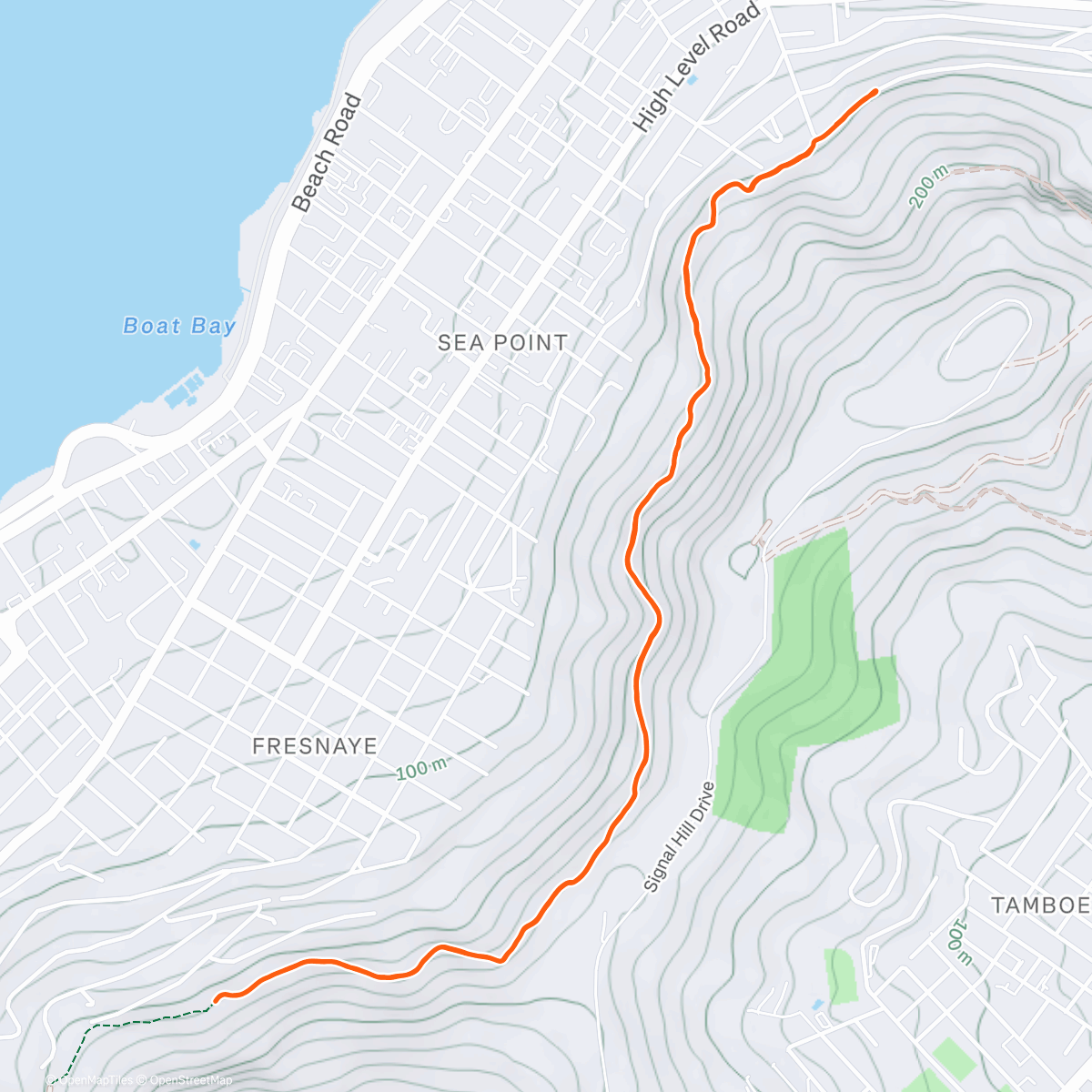 Карта физической активности (Adds Japanese knife to list)