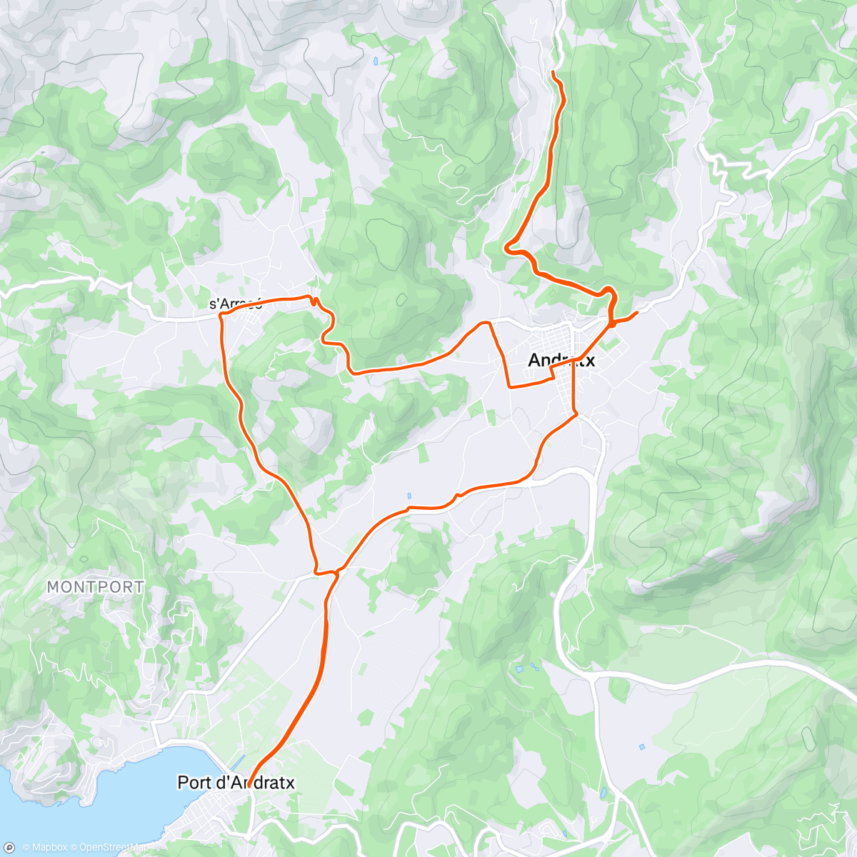 Map of the activity, Loatste