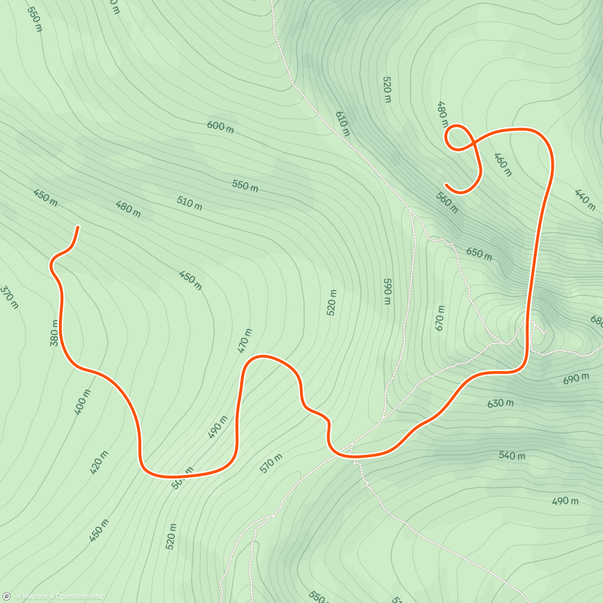 Mapa da atividade, Zwift - Loch Loop in Scotland