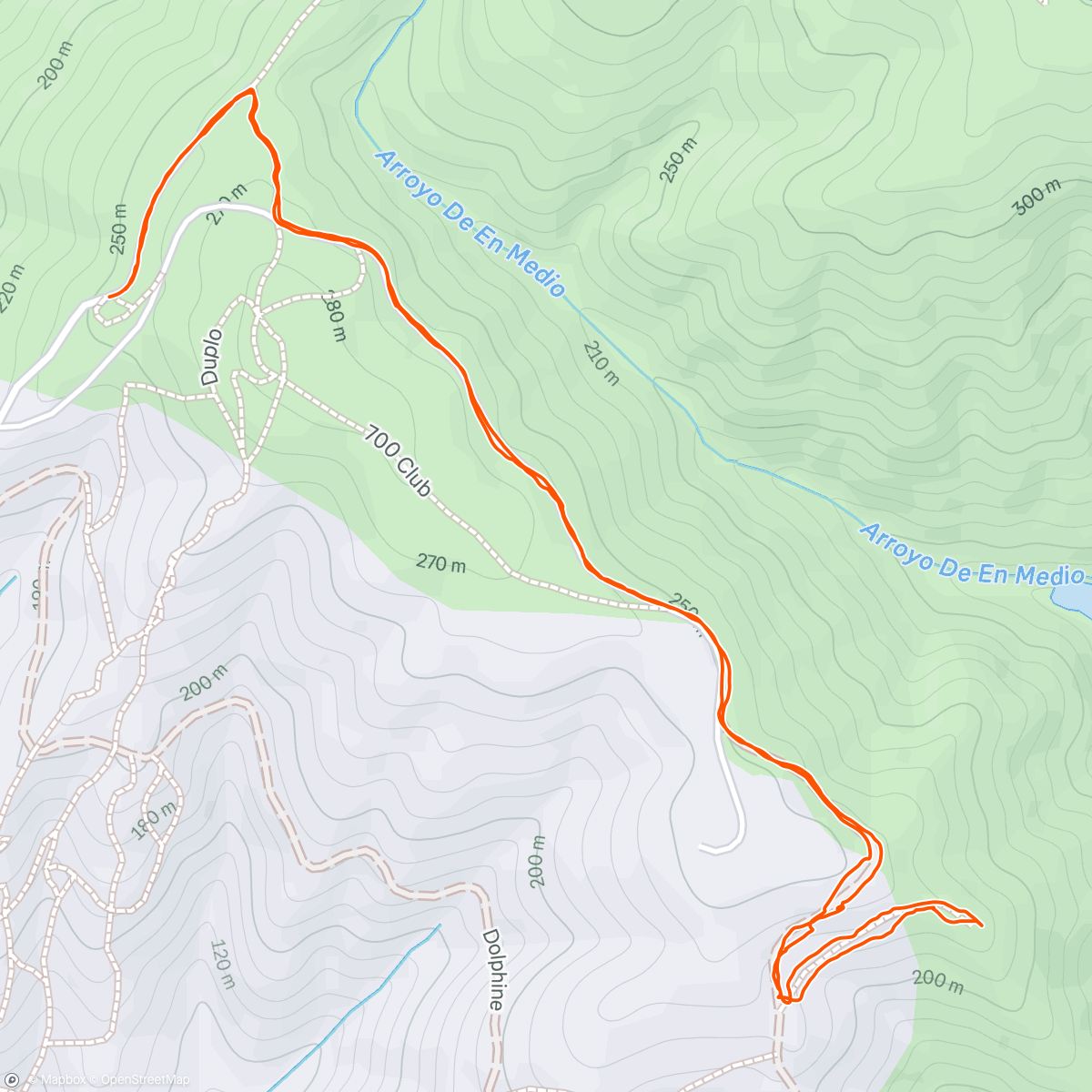 Map of the activity, 😎