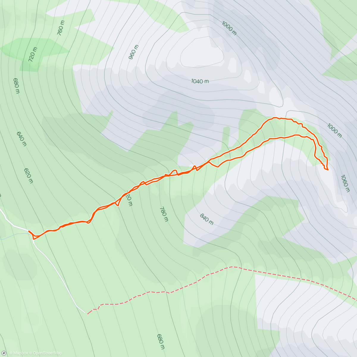 Mapa da atividade, Peak 2
