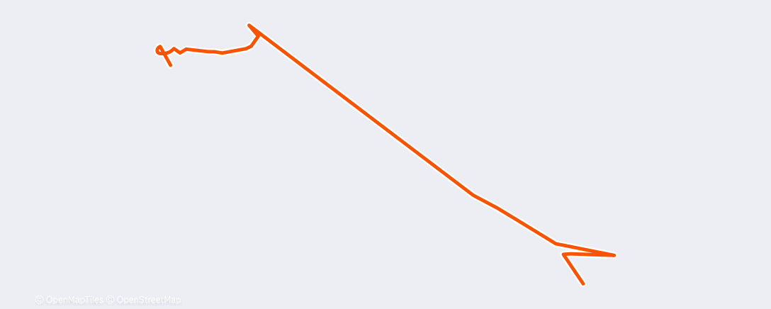 Map of the activity, Nado por la tarde