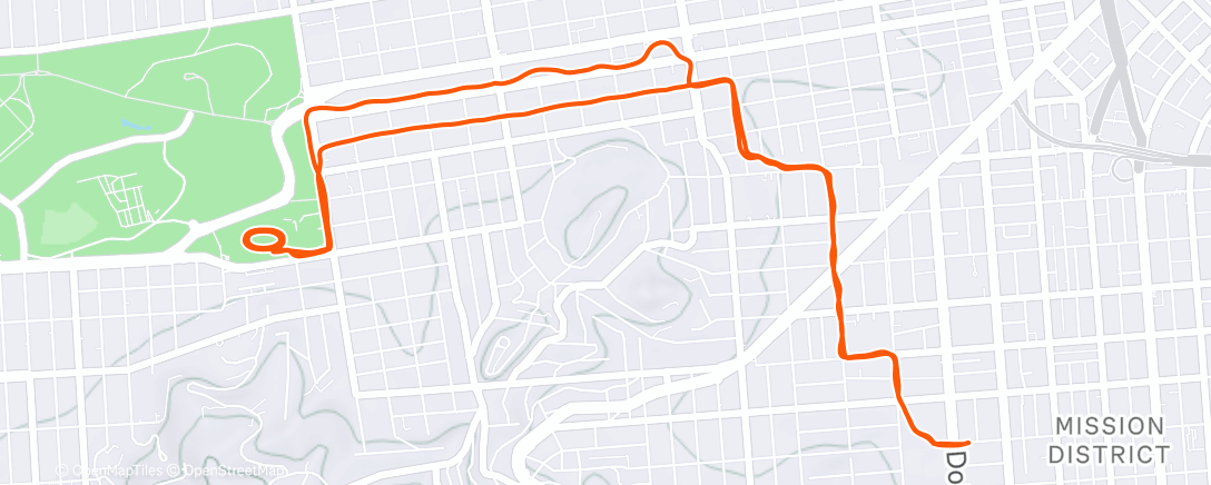 Map of the activity, MAF Test