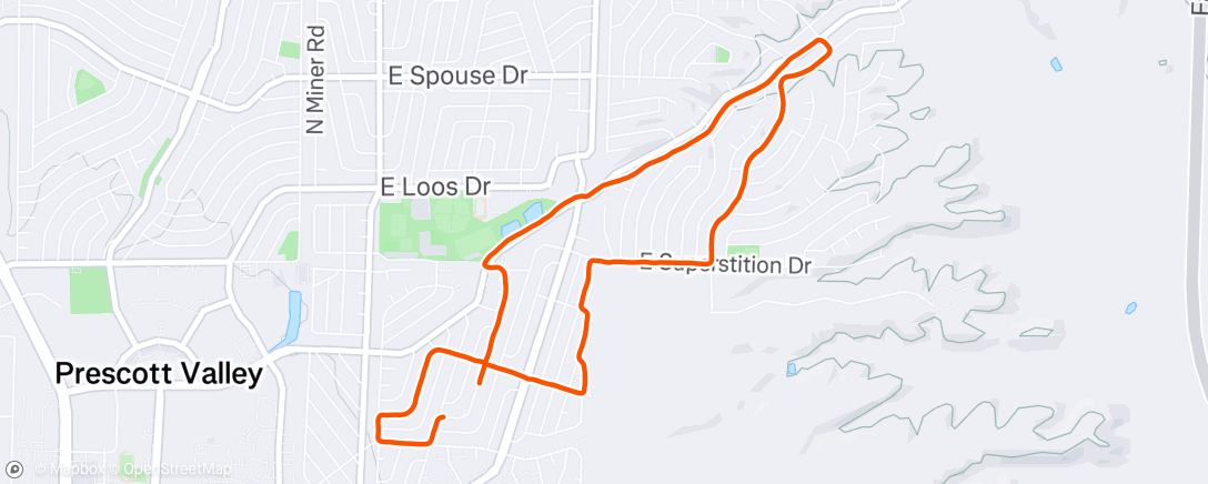 Map of the activity, Keep the Legs Loose